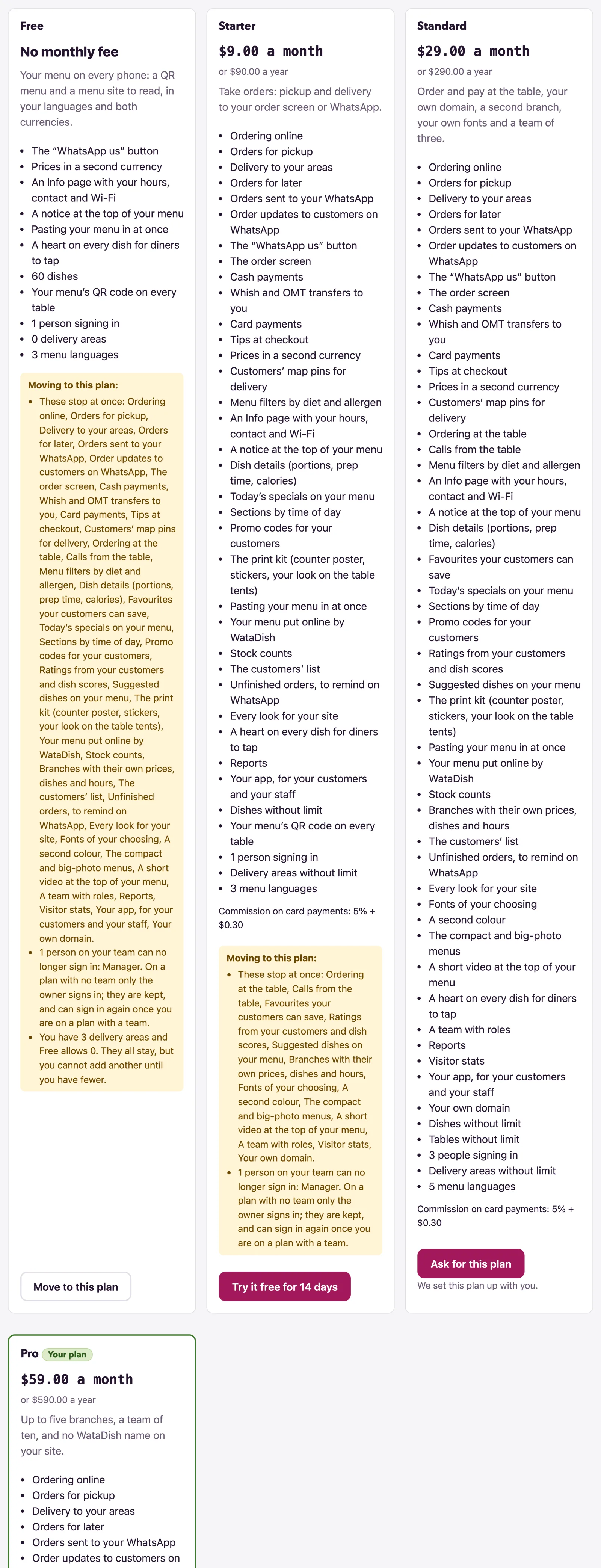 Each plan on offer is a card listing what it includes.