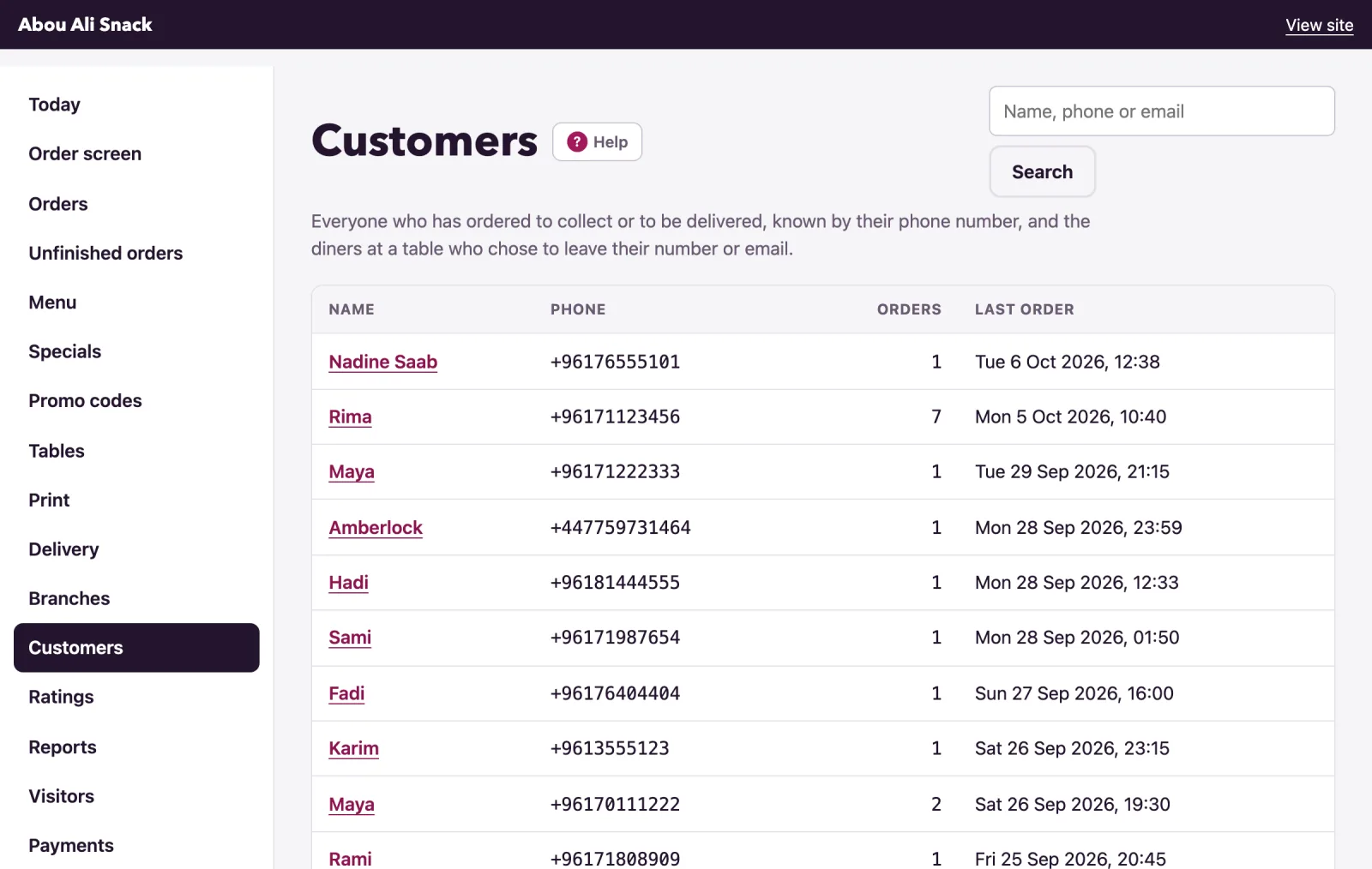 The Customers list shows the most recent orderers first.