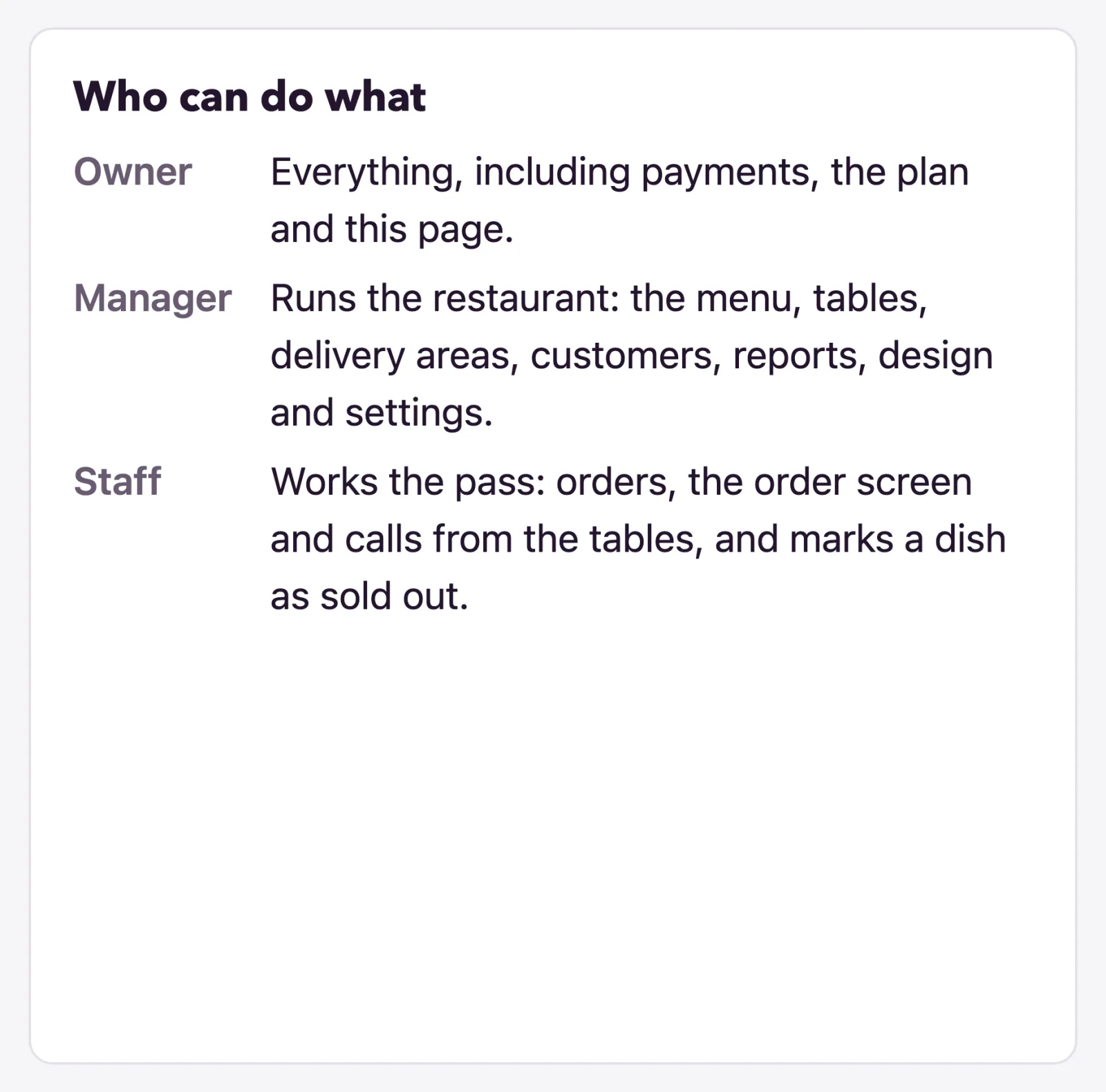 The page sums up who can do what.